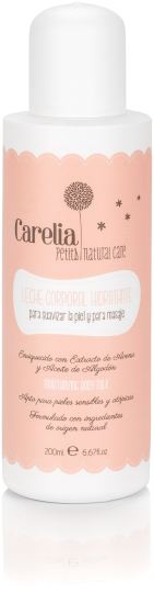 Moisturizing Body Milk
