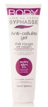 Body Seduct Anticelulitic Gel of red tea and grape 250 ml