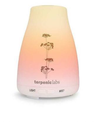 Herbal Mist Aromatherapy Herbal Mist Aromatherapy
