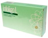 Infoligo-L 20 Vials Infoligo-L 20 Vials