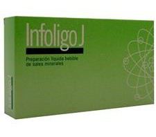 Infoligo-J Li, mn, mg, co, p 20 Vials Infoligo-J Li, mn, mg, co, p 20 Vials