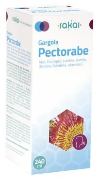 Gargola Pectorabe Gargola Pectorabe