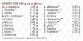 Recovery extrem Bote Recovery extrem Bote