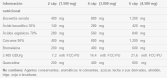 Aid-Inflam 90 Capsules Aid-Inflam 90 Capsules